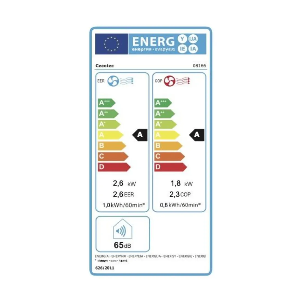 Aire acondicionado portátil Cecotec ForceClima 9150 Style 2250 frigorías
