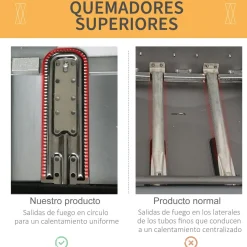 Barbacoa de gas Outsunny 2 quemadores 5,6kW con ruedas negro 99x104x49 cm