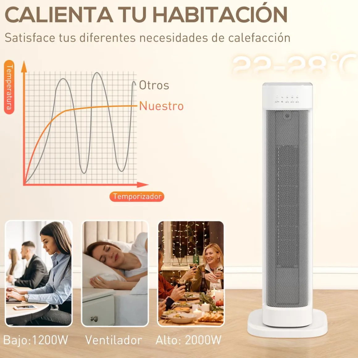 Calefactor cerámico Homcom 2000W 3 modos + mando a distancia blanco