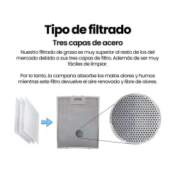 Campana extractora Infiniton CMPTRAL80B 253W 800m³/h A negro 80 cm