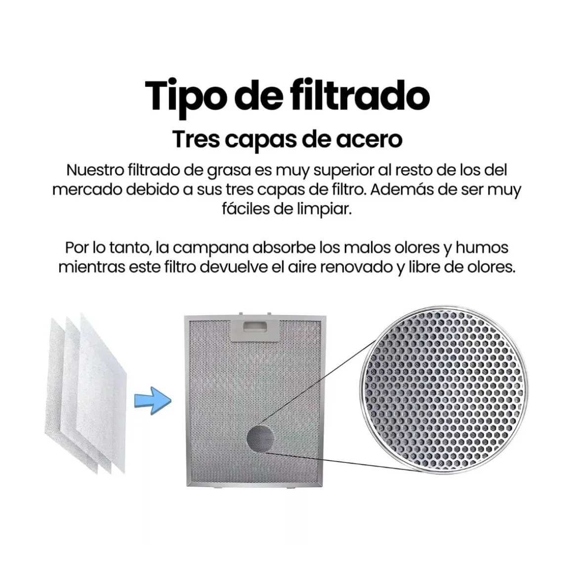 Campana extractora Infiniton CMPTRAL-81W 253W 800m³/h A blanco 80 cm