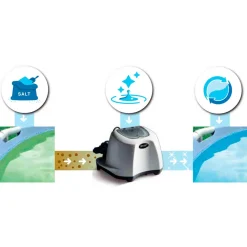 Clorador salino Krystal Clear Intex 125W 12g/h para piscinas de hasta 56800L blanco