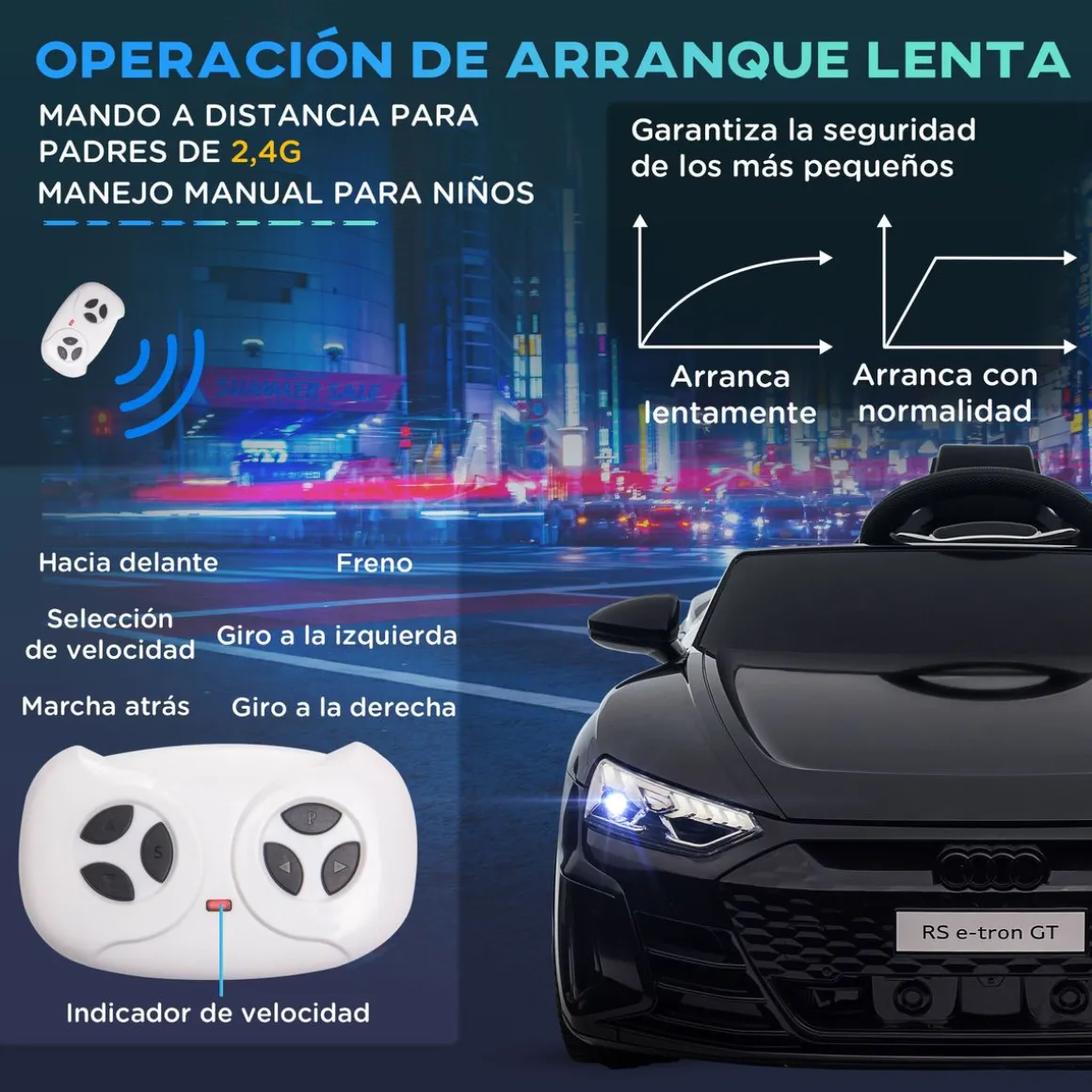 Coche eléctrico infantil Audi RS e-tron GT homcom con mando negro 3-5A