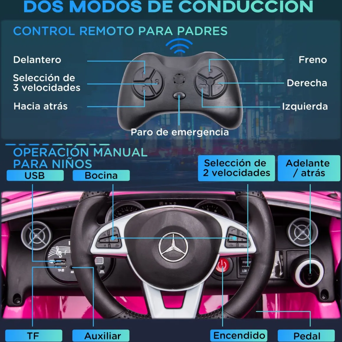 Cochecito eléctrico Mercedes SLC 300 Aiyaplay con mando + LED + música +3A rosa 44x107x62,5 cm