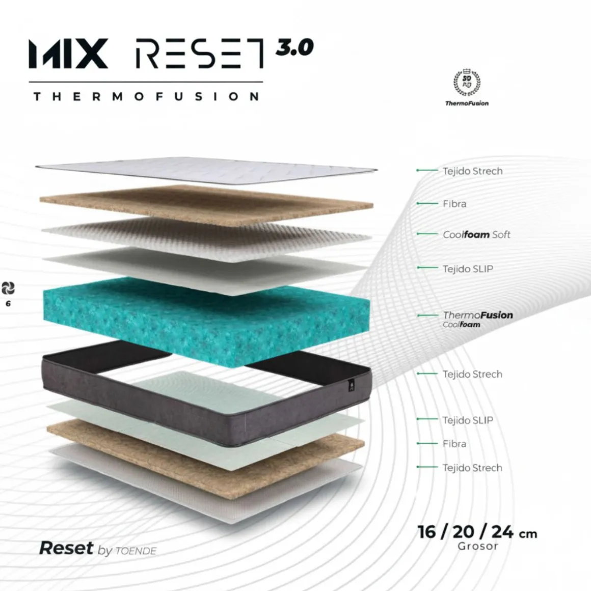 Colchón Reset Obi espumación premium CoolFoam ThermoFusion + viscoelástica gris 24 cm