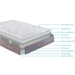 Colchón Vega Noah Viscotechnology con muelles ensacados