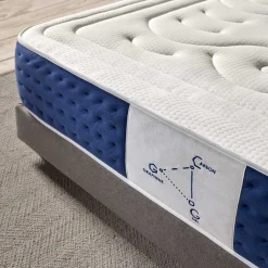 Colchón visco Memory Sistem Plus núcleo Flexcel con visco grafeno blanco/azul 30 cm