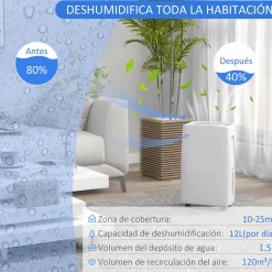 Deshumidificador eléctrico Homcom 12L 4 modos 2 velocidades blanco 49x29x18 cm