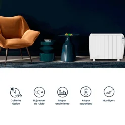 Emisor térmico Infiniton HD-ET15 1500W 6 programas mando a distancia blanco