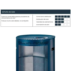 Estufa de gas Infiniton HBF-5209 4200W llama azul con ignición piezoeléctrica azul oscuro