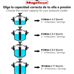 Olla a presión Star Magefesa base Full Induction acero inox