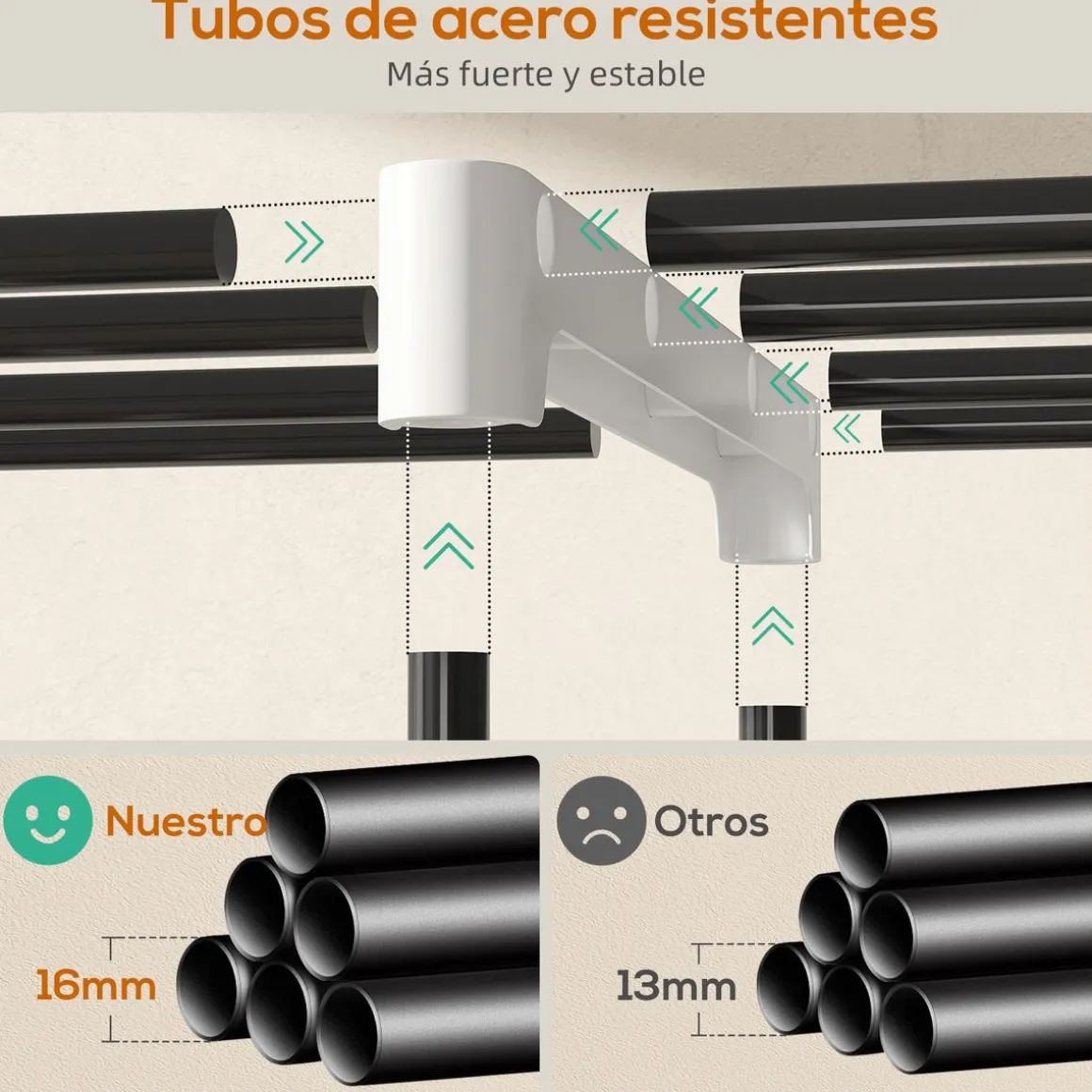 Perchero Yasmine Homcom 3 barras + 4 estantes 185x142x43 cm