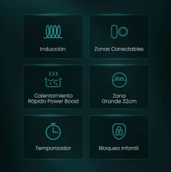 Placa inducción Hisense HI6321BSCE 7100W 3 fuegos cristal negro 59 cm