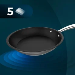 Set de 3 sartenes Cecotec Polka Classy 20-24-28 Bucket Steel acero inoxidable negro Ø20/Ø24/Ø28 cm