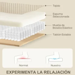Sofá Terra Homcom 3 plazas con 2 cojines crema 88x212x80 cm