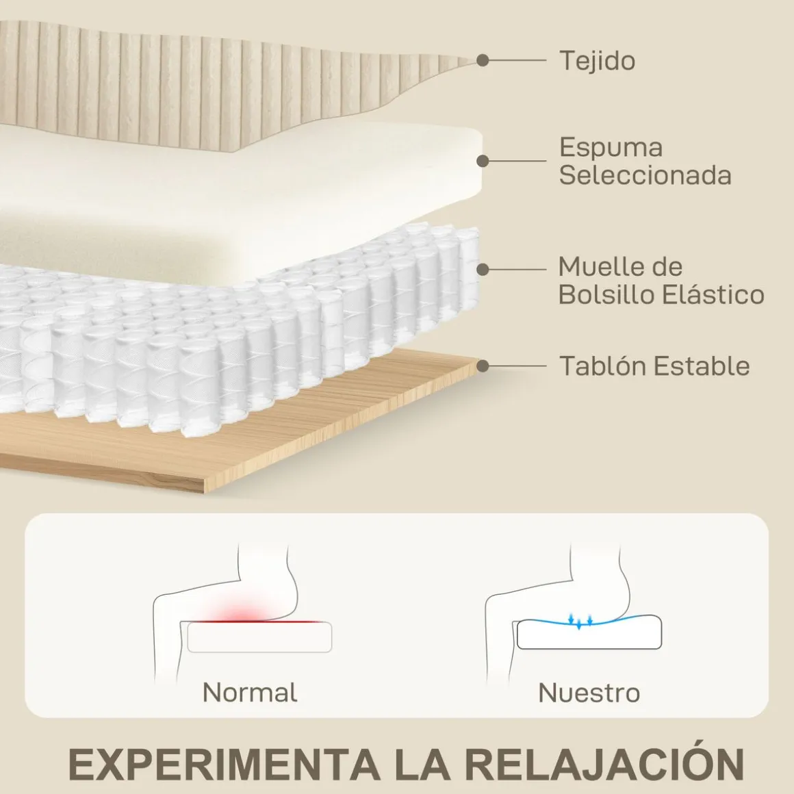 Sofá Terra Homcom 3 plazas con 2 cojines crema 88x212x80 cm