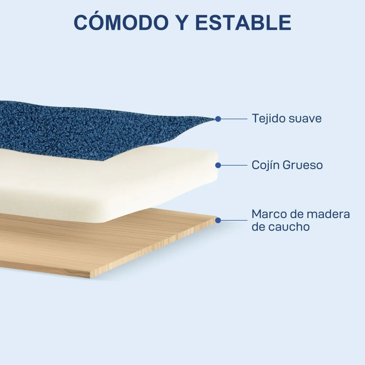 Sofá Tundra Homcom tapizado de borreguito 78x118x76 cm