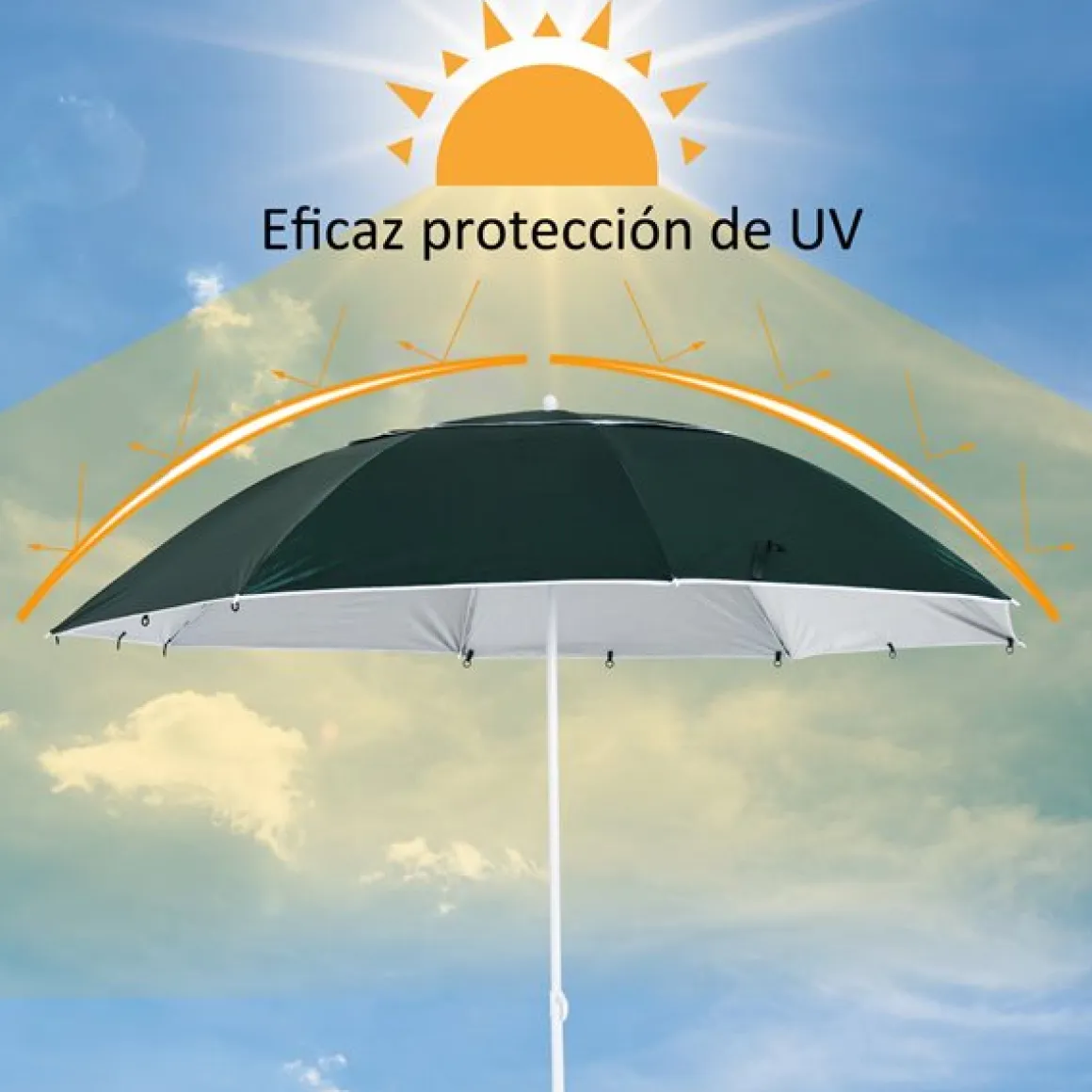 Sombrilla con paneles laterales Outsunny protección UV verde oscuro Ø210x222 cm
