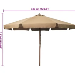Sombrilla de jardín Doubert ventilación + doble polea Ø48 mm