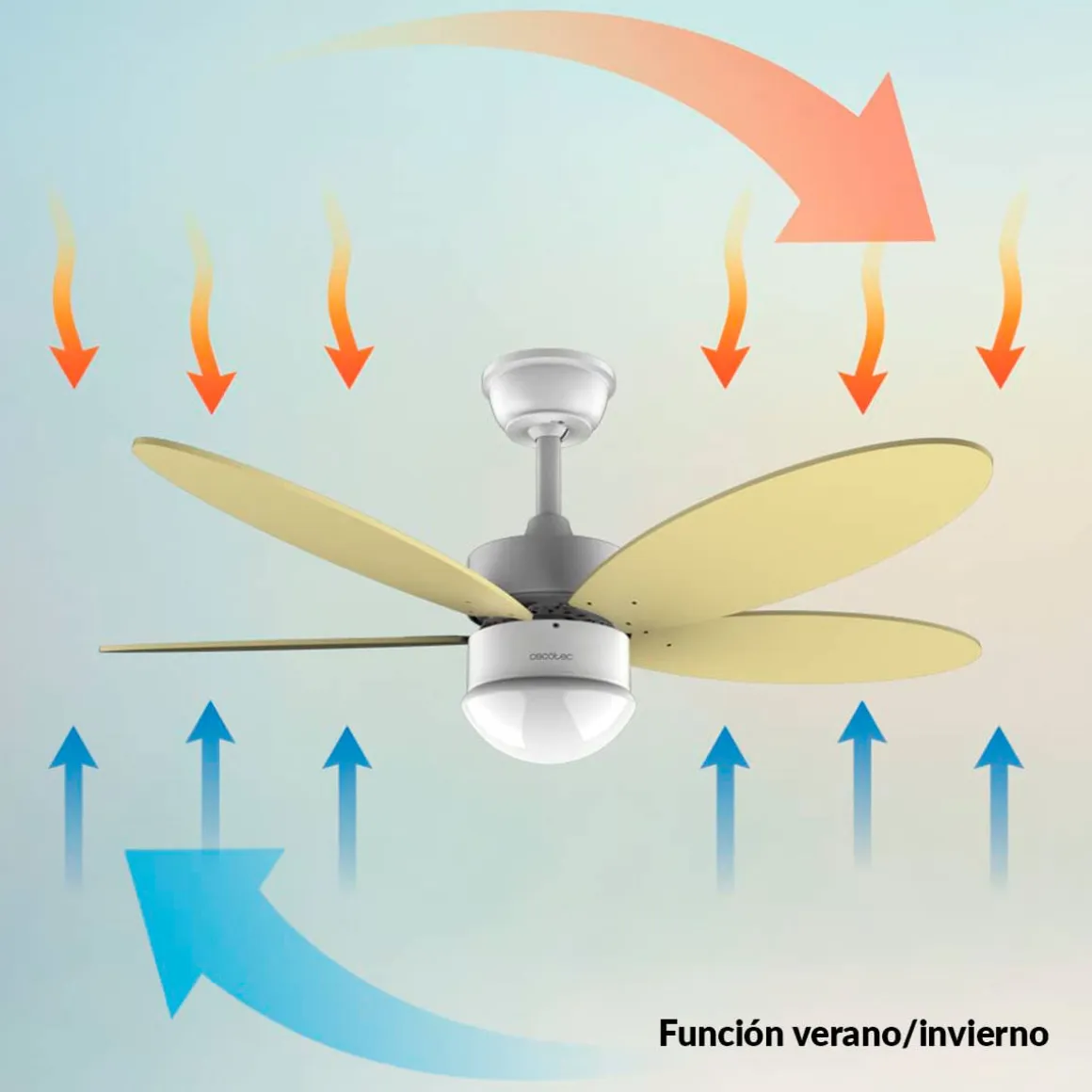 Ventilador de techo Cecotec EnergySilence Aero 4260 SunLight 40W función verano/invierno amarillo Ø106 cm