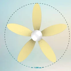 Ventilador de techo Cecotec EnergySilence Aero 4260 SunLight 40W función verano/invierno amarillo Ø106 cm