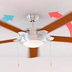 Ventilador De Techo Cecotec Energysilence Aero 540 60w Madera 132