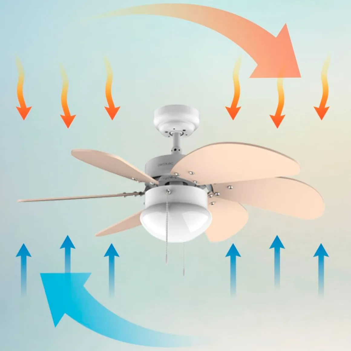 Ventilador de techo EnergySilence Aero 3600 Vision Cecotec 50W 3 velocidades