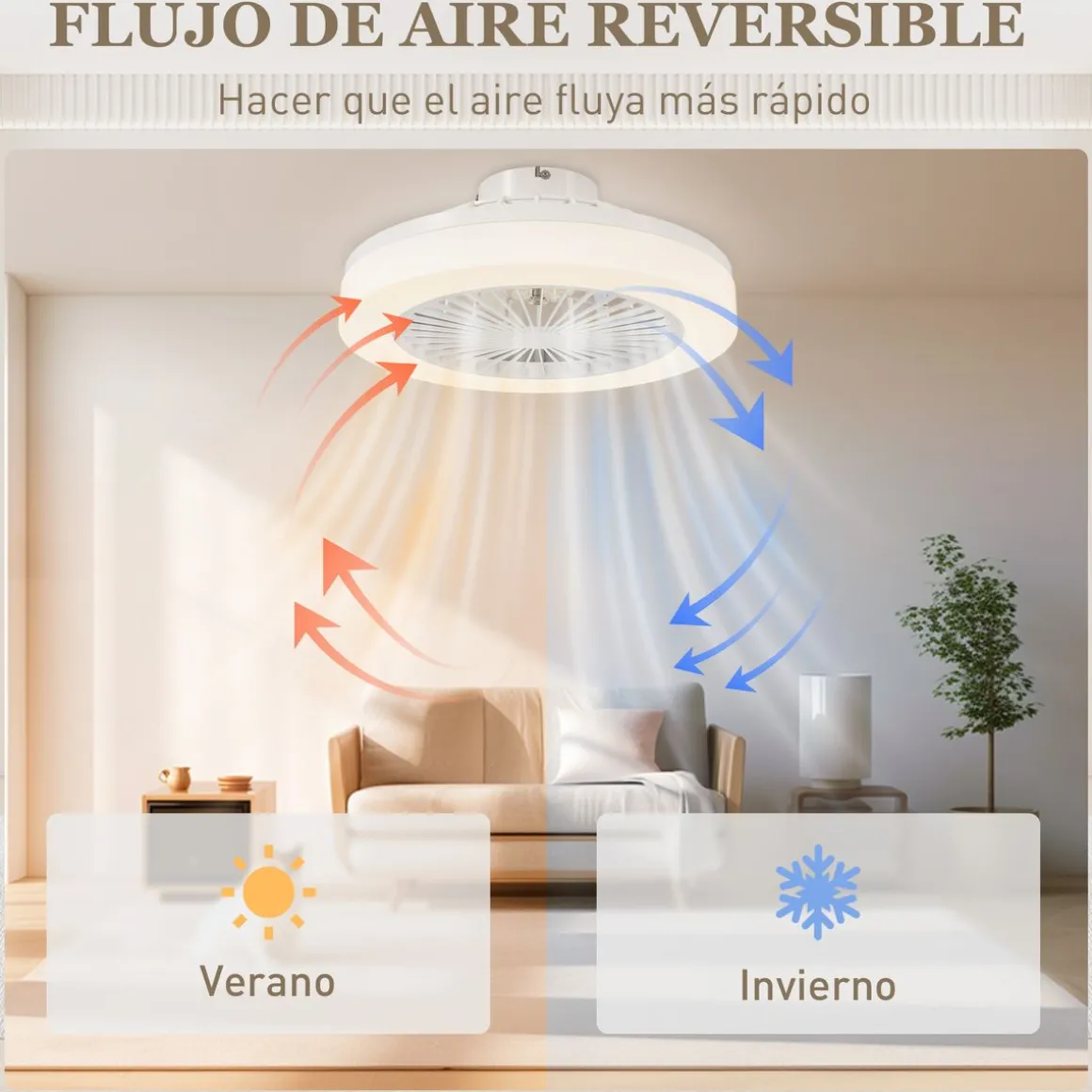 Ventilador de techo Manhattan Homcom luz LED + 6 velocidades blanco Ø46 cm
